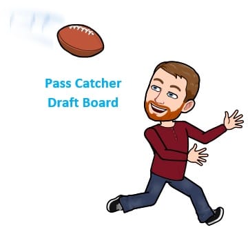 2026 Draft Board: Pass Catchers