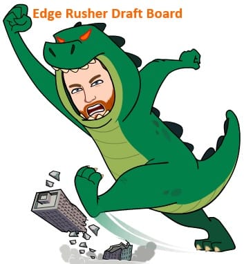 2026 Draft Board: Edge Rushers