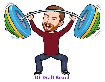 2026 Draft Board: Interior Defensive Lineman