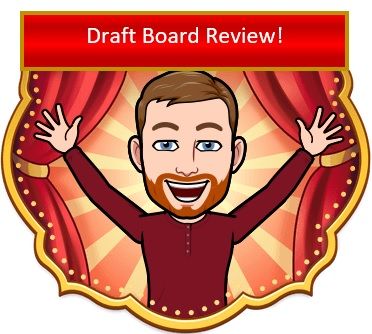 2019 Draft Board Review