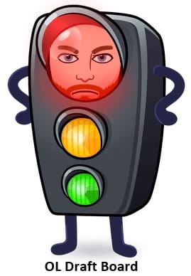 2026 Draft Board: Offensive Lineman